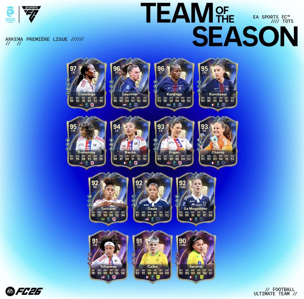 FUT COINS STORE | ACHAT & VENTE CRÉDITS tweet media