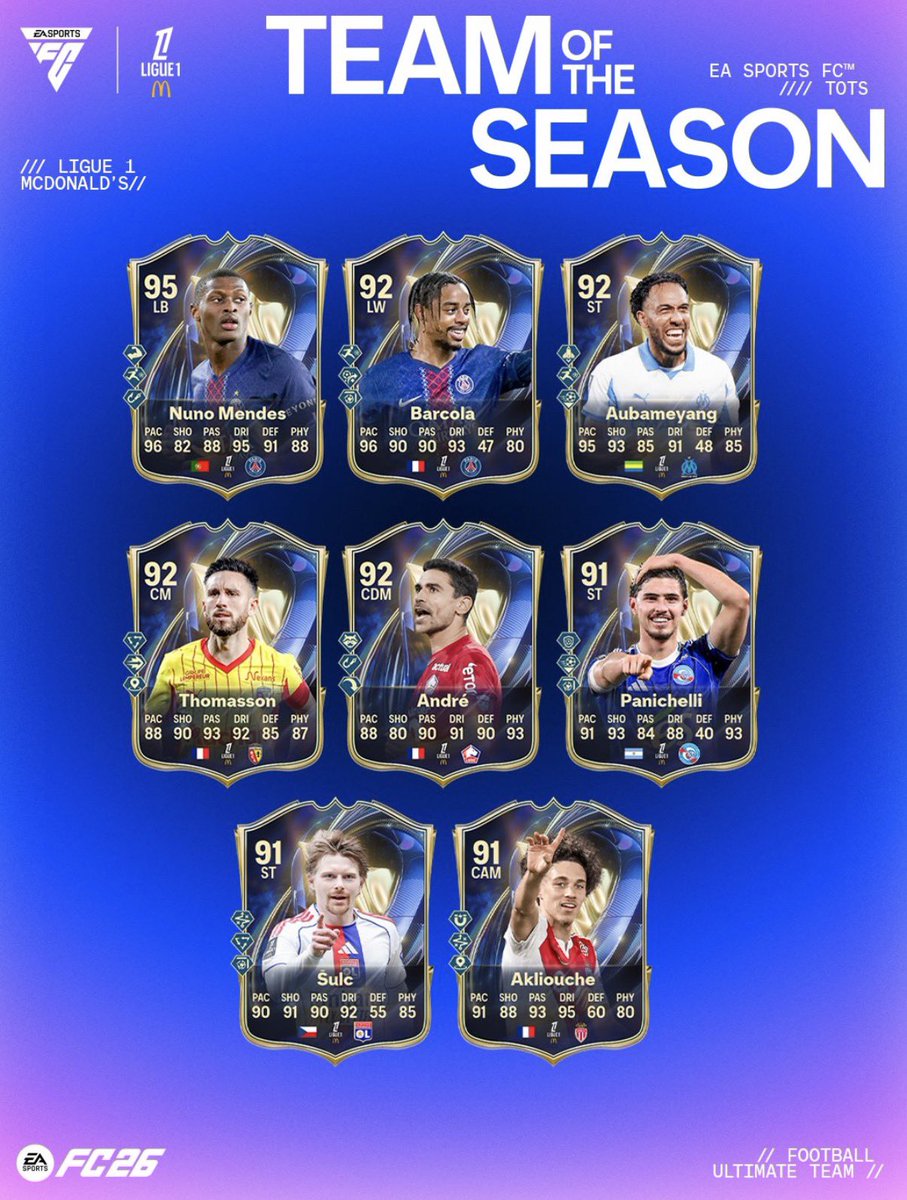 FUT COINS STORE | ACHAT & VENTE CRÉDITS tweet media