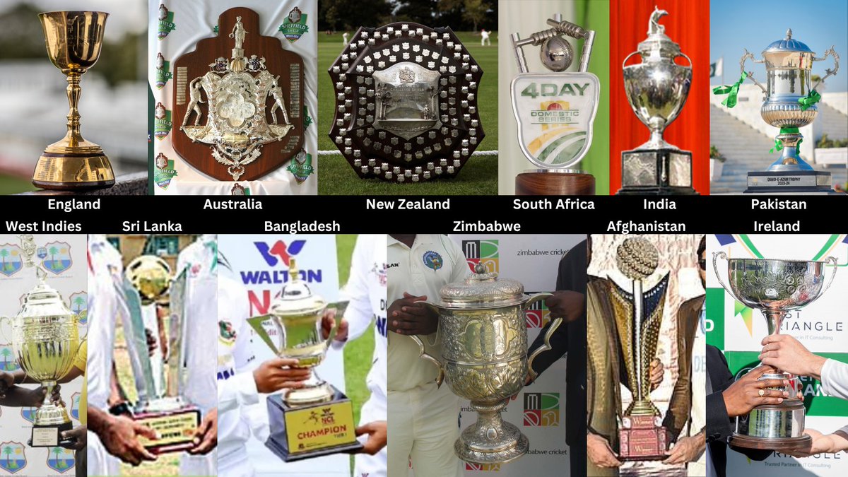 WeymarOnCricket tweet media