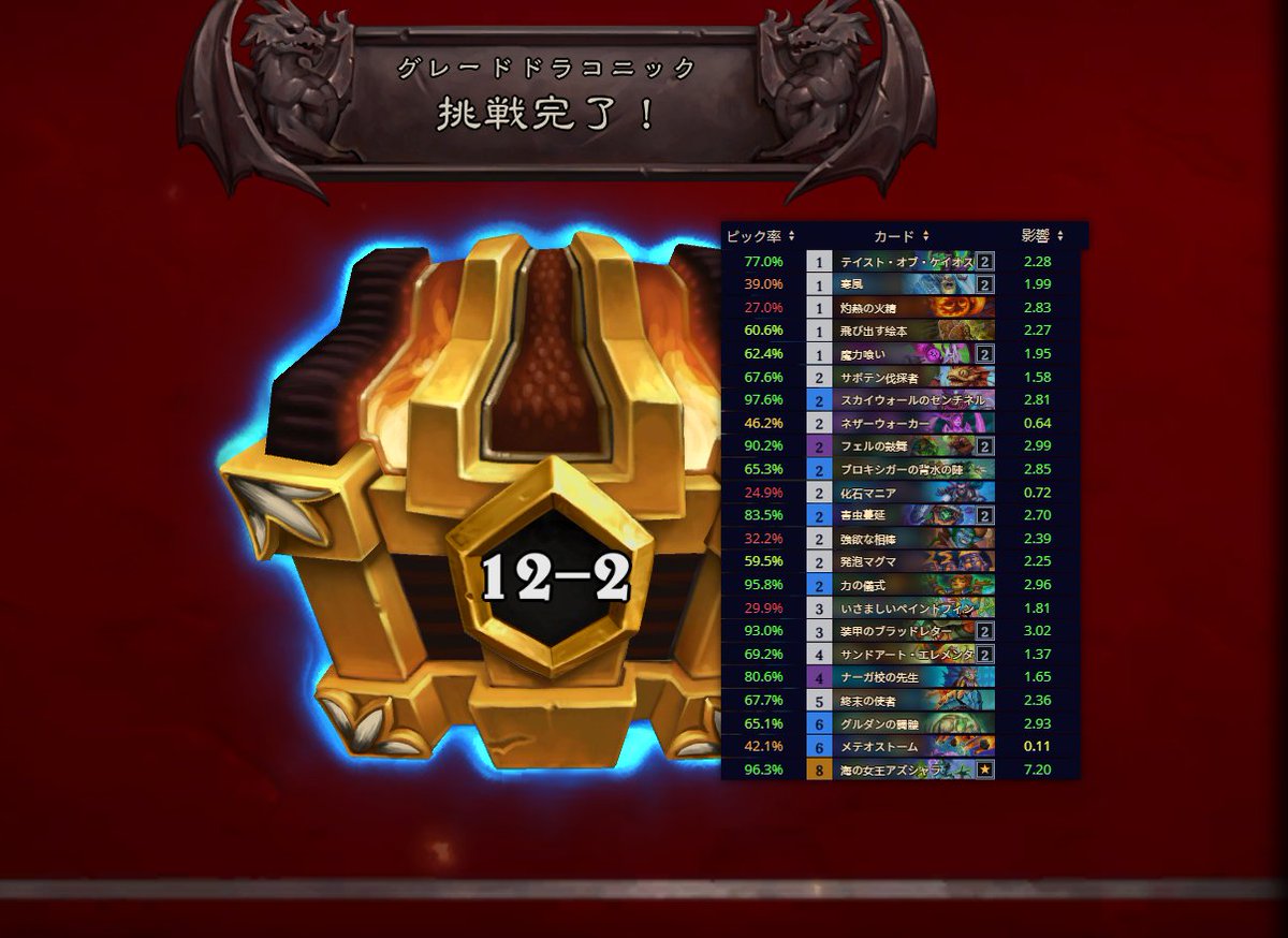 KoheiTime's tweet photo. 伝令下位勢は顔デモハンでも最大値は楽しく出る
サラチキ杯あったら優勝デッキですね
#12勝HSアリーナ https://t.co/ILLBQ18lL6