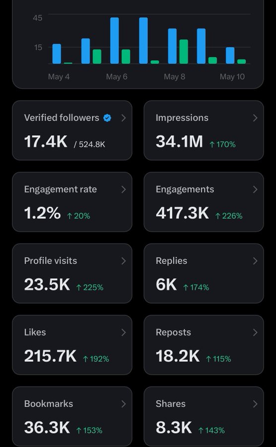 lordmicky.base.eth tweet media