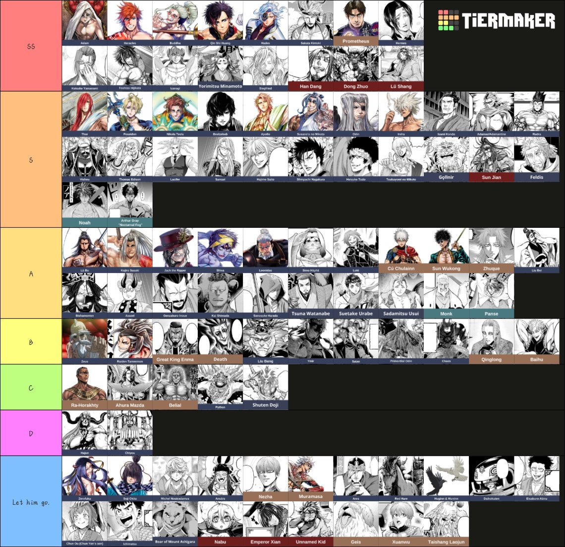 Shine880137's tweet photo. I think the list of the sexiest ROR characters🥹
#終末のワルキューレ #RecordofRagnarok #snv
#ror https://t.co/k5Et7bRo5X
