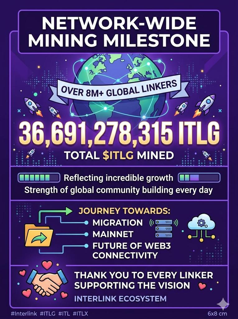 #InterLink #ITLG #ITL 👤+🌐 tweet media