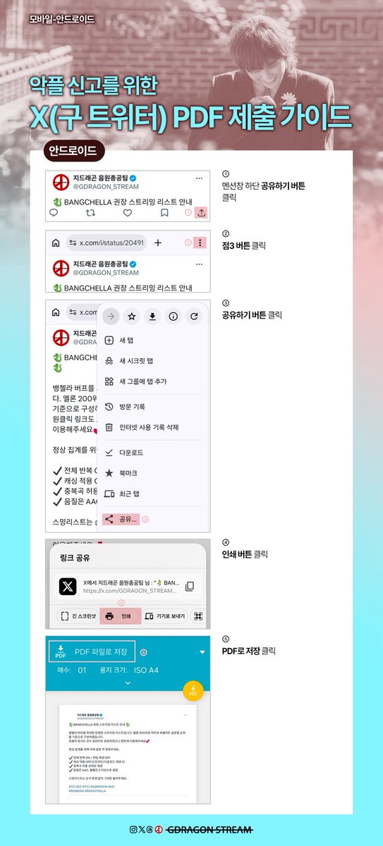 GDRAGON_STREAM's tweet photo. X(구 트위터) pdf 수집 상세 가이드 안내

안녕하세요. 지디 음총팀입니다.

항상 아티스트에 대한 악의적인 게시글에 대하여 대응하시느라 고생 많으십니다. 

조금이나마 도움이 되고자, X(구 트위터) 내 악성 게시글에 대한 PDF 및 계정 고유 식별 ID 수집 가이드를 안내드립니다.

X 계정에는 각 계정마다 고유 식별 ID가 존재합니다.
해당 ID는 아이디를 변경하거나 계정을 삭제하더라도 유지되는 값으로, 추후 법적 대응 과정에서 중요한 추적 자료로 활용될 수 있으며 작성자는 처벌을 피하기 쉽지 않습니다.

따라서 악성 게시글 발견 시, 게시물 PDF 저장과 함께 계정의 고유 식별 ID까지 함께 수집해주시면 선제 삭제된 게시물이나 비활성화된 계정에 대해서도 보다 효과적인 대응이 가능합니다.

가이드를 통해 PDF 및 고유 식별 ID 수집 방법을 정리해두었으니 참고 부탁드립니다.
고유번호 조회 사이트는 타래로 공유드리겠습니다.

감사합니다.
지드래곤 음총팀 드림