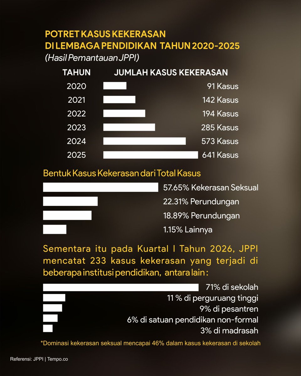 Gerakan Pemuda Ansor tweet media