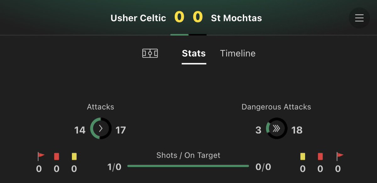 footy_tipsters tweet media