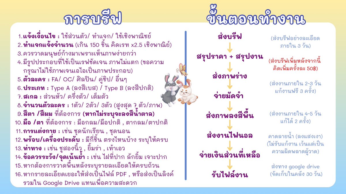 RD | cms : open tweet media