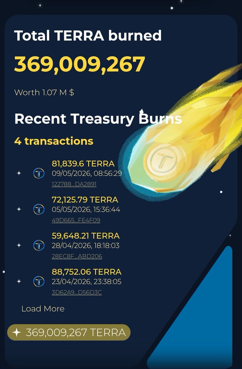 _Terraport_'s tweet photo. https://t.co/sAWteF32tO