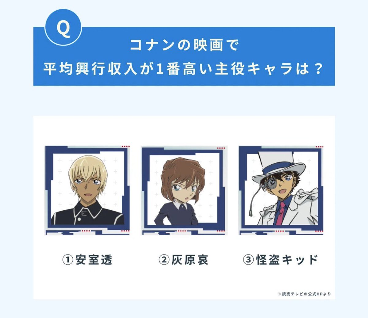 OTE_WALK's tweet photo. ���#会計クイズ　ビジネス解説シリーズ】

今回のテーマは春の風物詩「コナンの映画」です。

問題：コナンの映画で平均興行収入が１番高くなる主役キャラキャラクターは？

約20年の歴史の中で、確たるビジネスモデルが構築されているコナンの映画の儲けの仕組みを解説します。

正解と解説は次へ↓ https://t.co/7QU02bTWO9