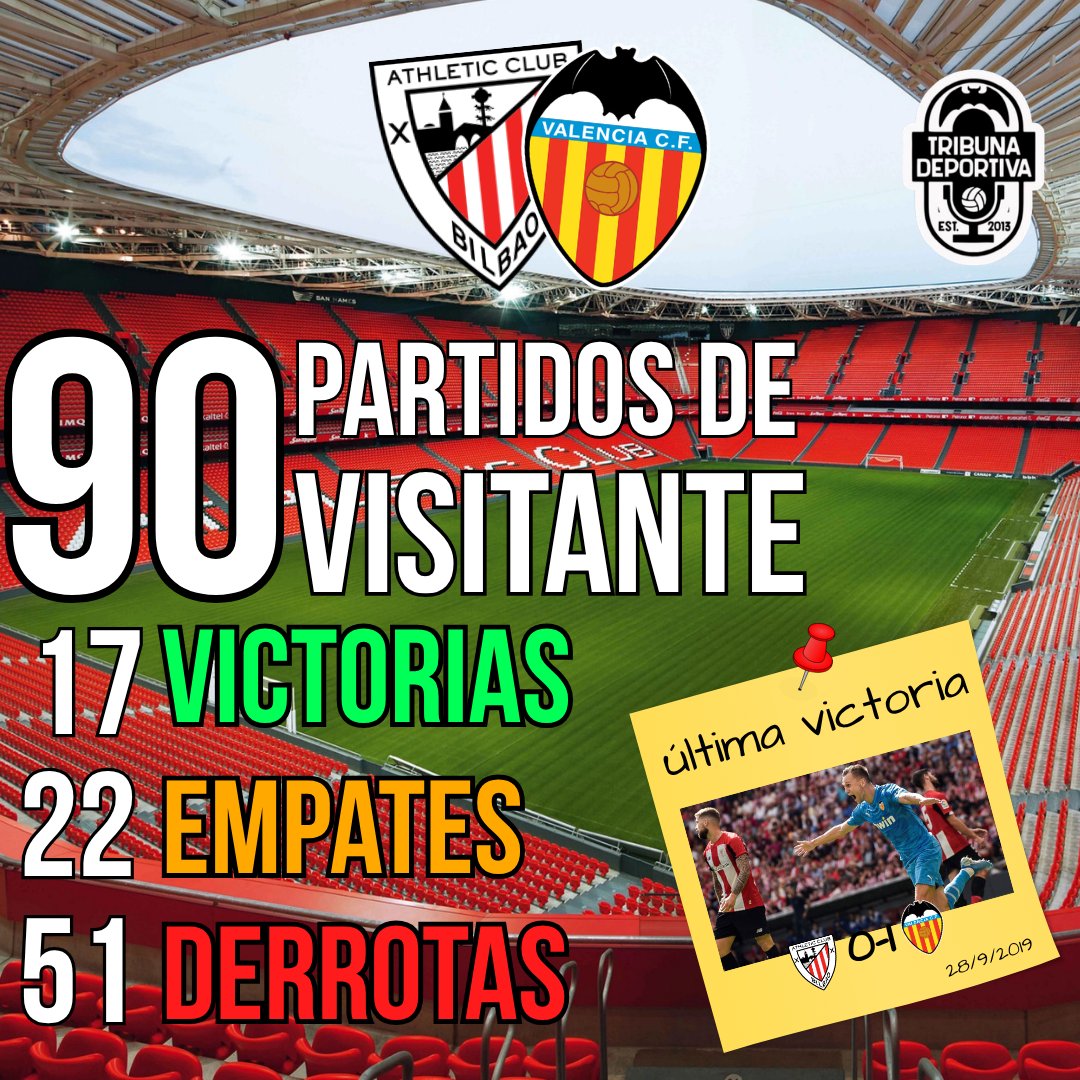 Tribuna Deportiva tweet media