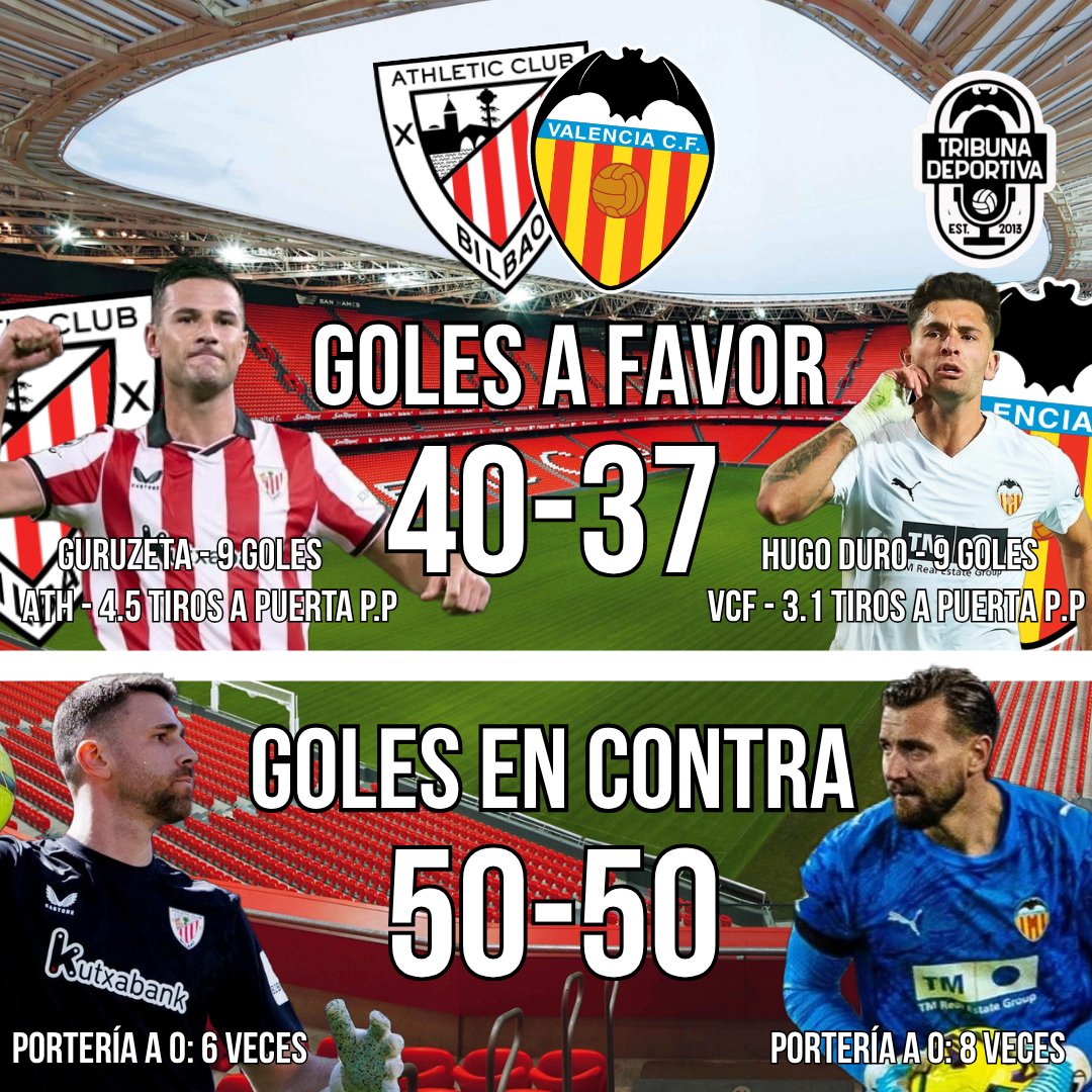Tribuna Deportiva tweet media