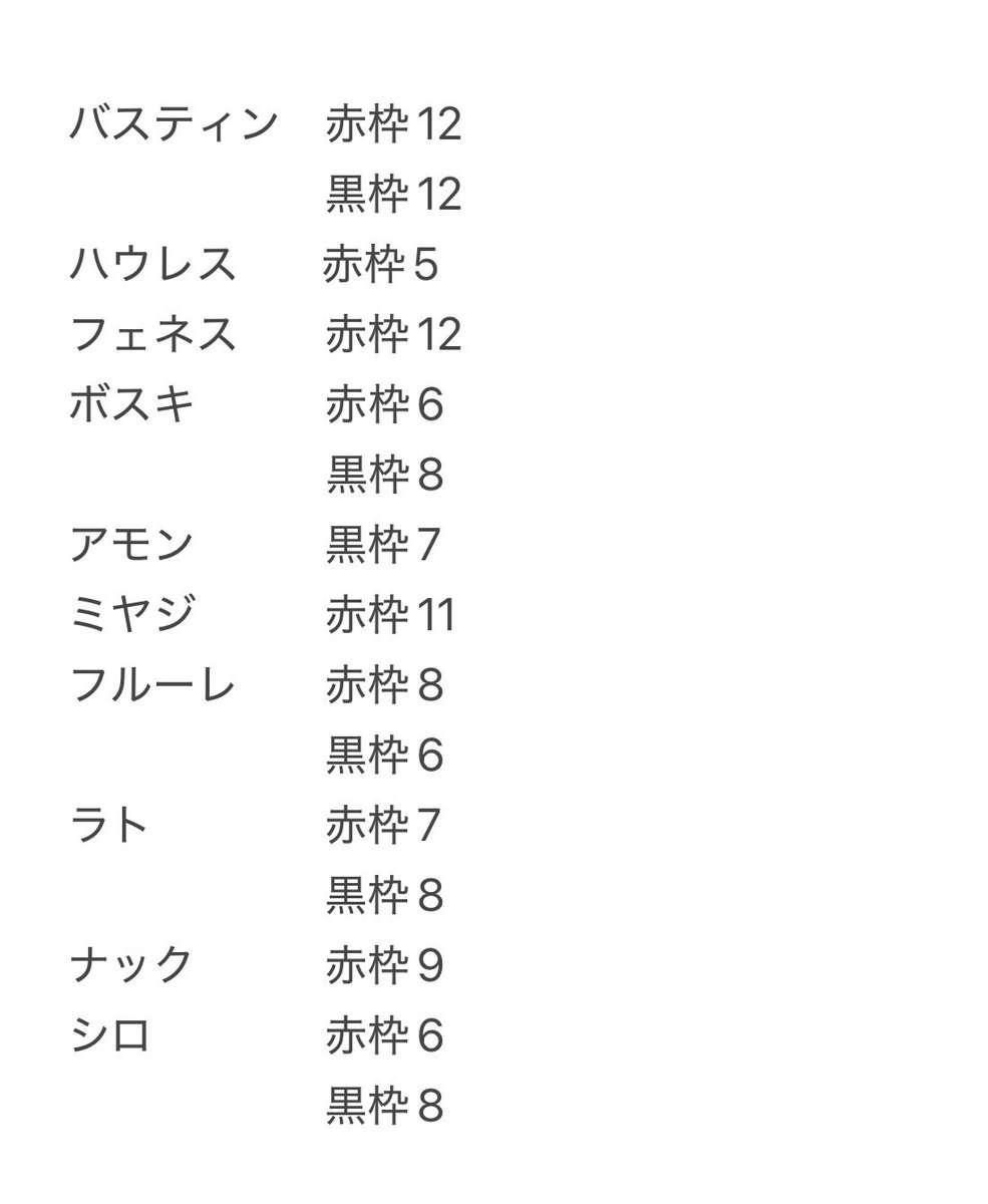なの取引垢 tweet media