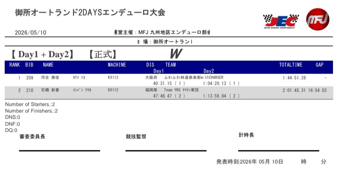 JEC 第2戦 6/20-21 プラザ阪下 tweet media
