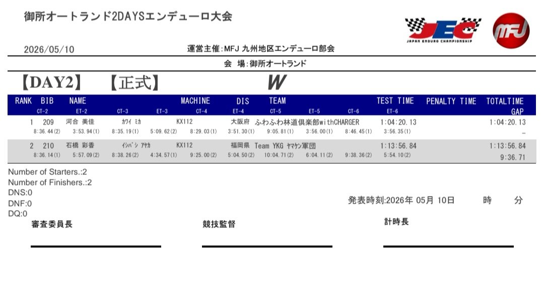JEC 第2戦 6/20-21 プラザ阪下 tweet media