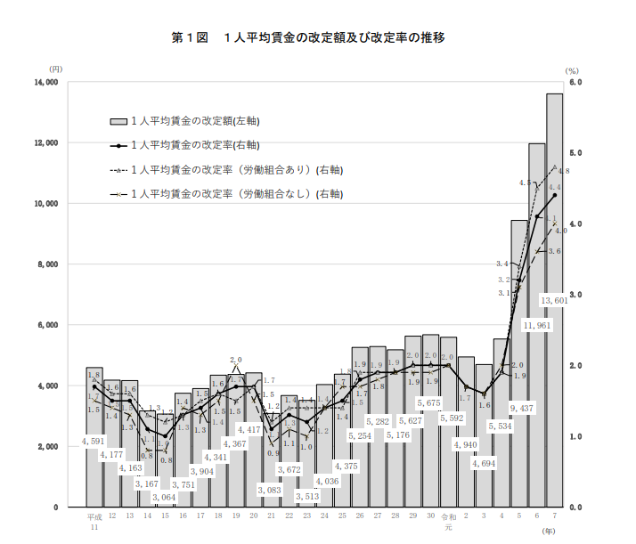 社労士24/金沢先生 名言bot tweet media