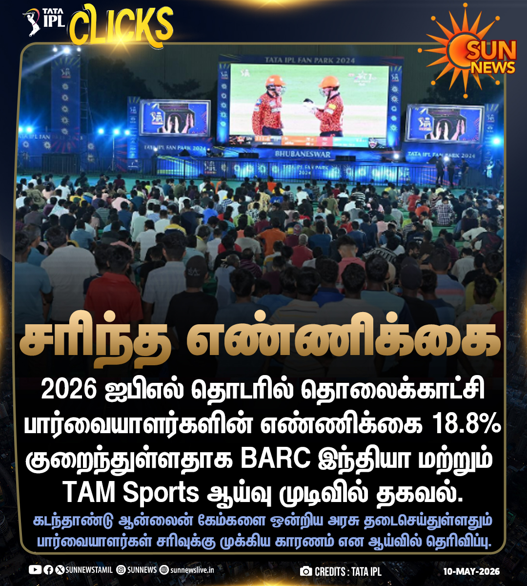 Sun News tweet media