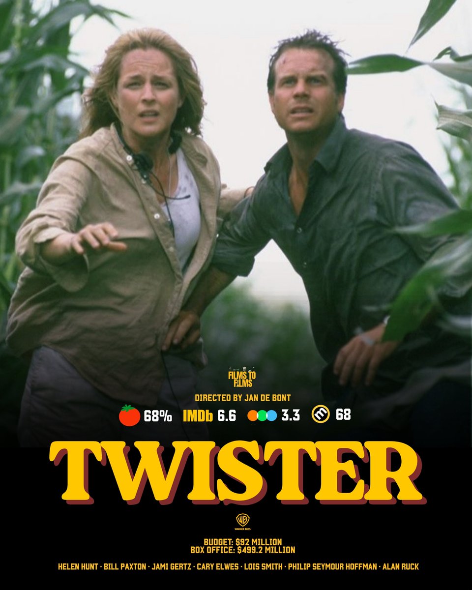 Films to Films tweet media