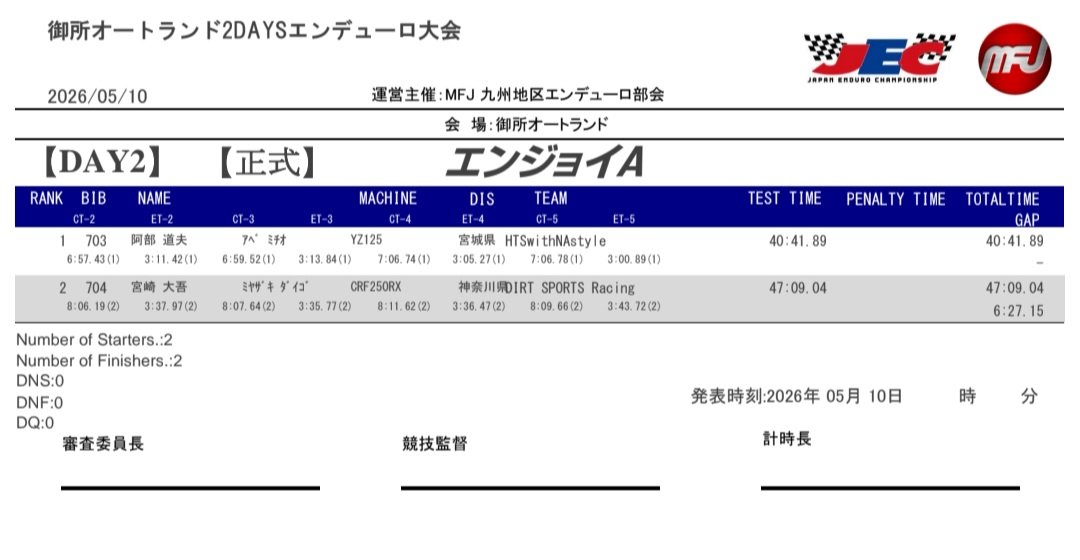 JEC 第2戦 6/20-21 プラザ阪下 tweet media