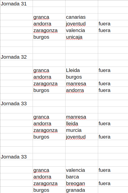 monko1973's tweet photo. Calendario de Conciertos de la nueva gira de Presuntos Implicados https://t.co/3nNSpEg0oK