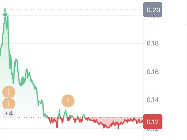 Crypto.Market tweet media