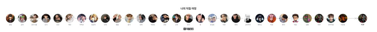 휴~와 tweet media