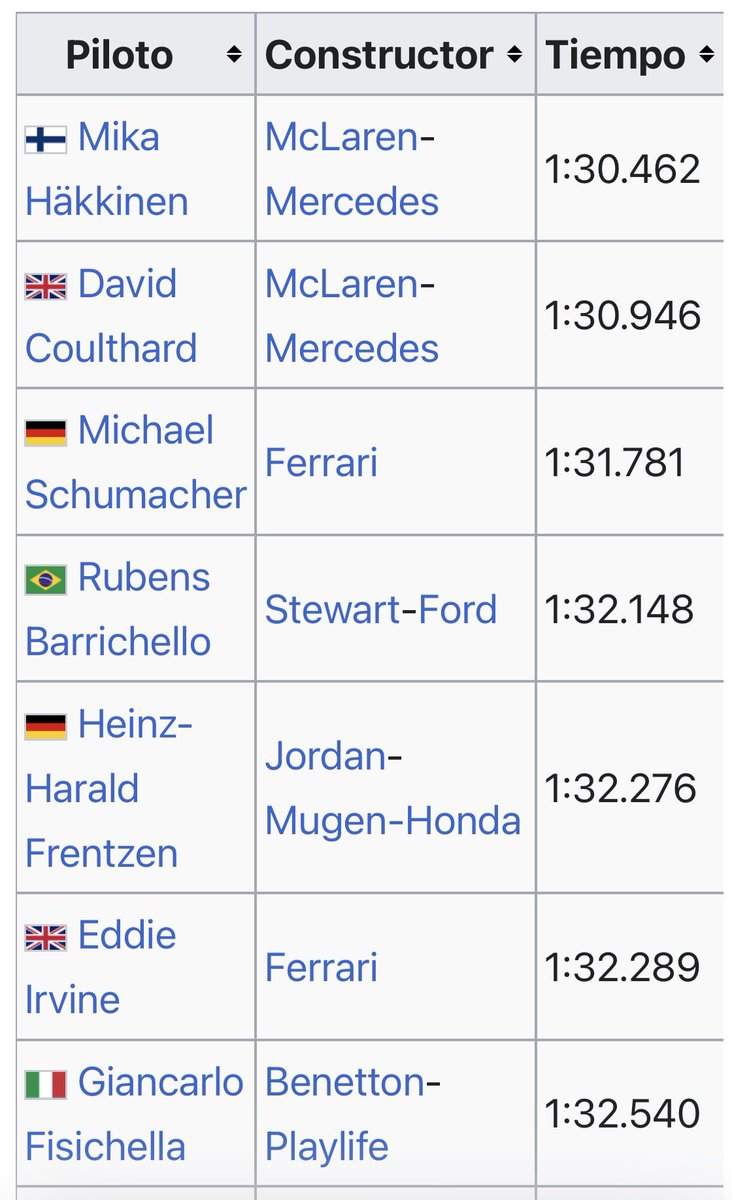 Ferrari AR tweet media