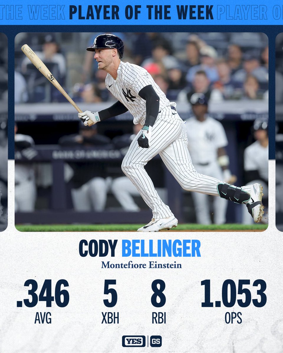 YES Network tweet media