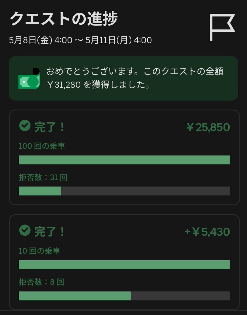 Sonic/VFA-31所属@千葉 ウーバー配達員 tweet media