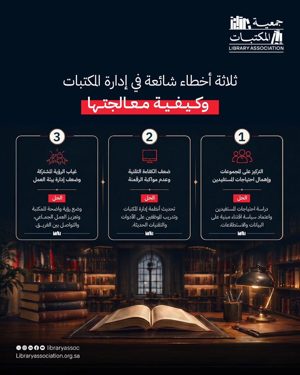 libraryassoc's tweet photo. إدارة المكتبة الناجحة لا تعتمد فقط على تكديس الكتب وتجميعها، بل تعتمد على فهم احتياجات المستفيدين والزوار، وتطوير بيئة عمل مرنة وفعّالة.

#جمعية_المكتبات https://t.co/ezFJz5Pn3b