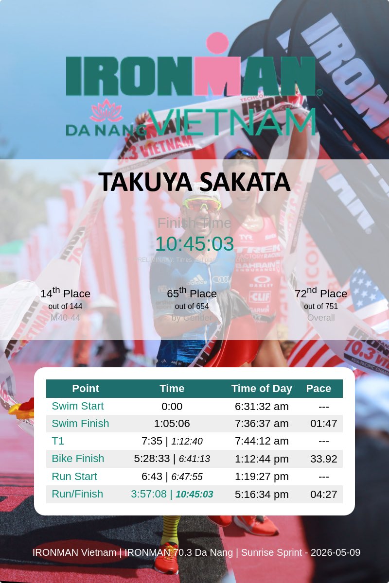 SaKa_Turbo_IM tweet media