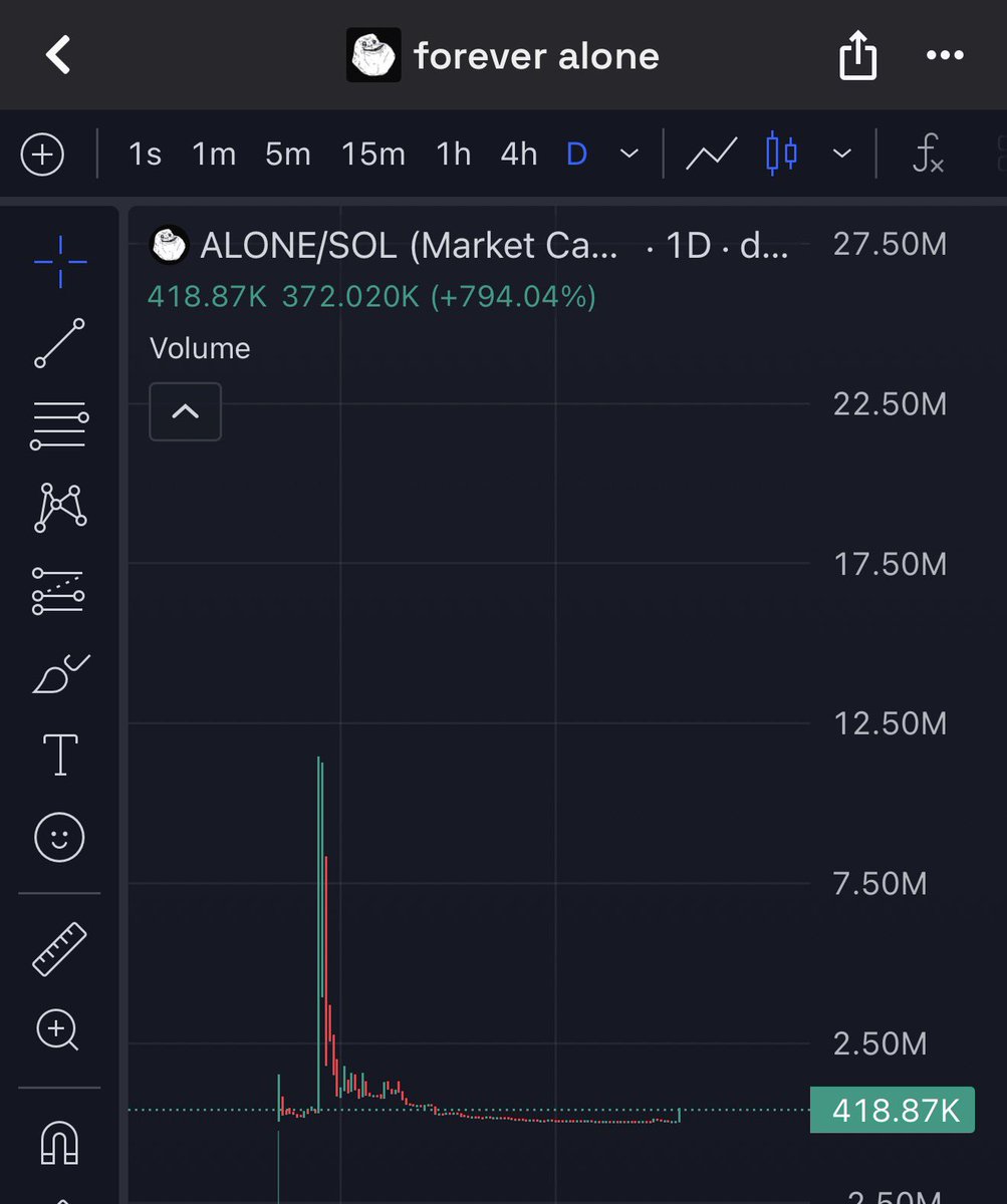 CryptoMange tweet media