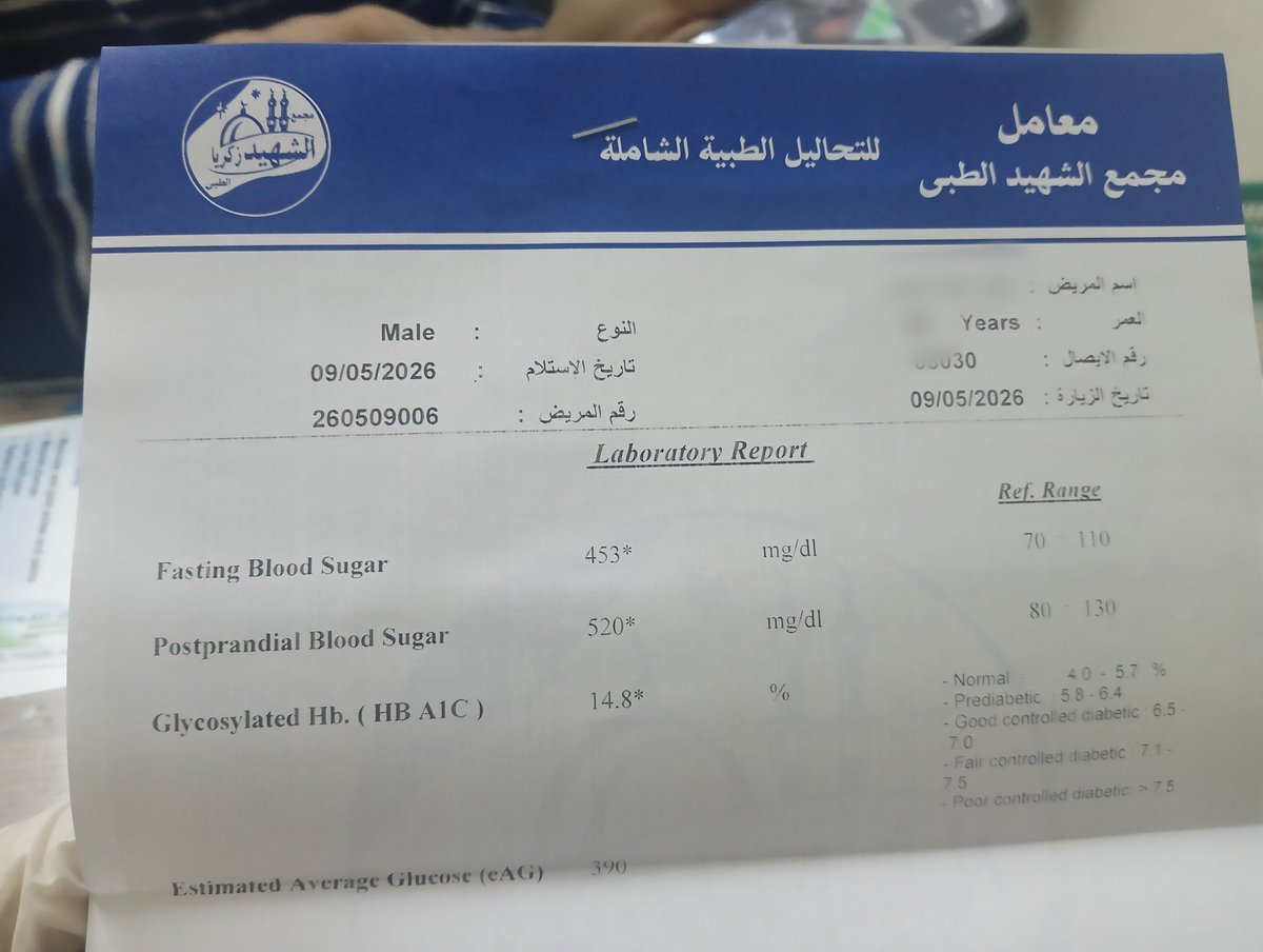 Dr _ youssef tweet media