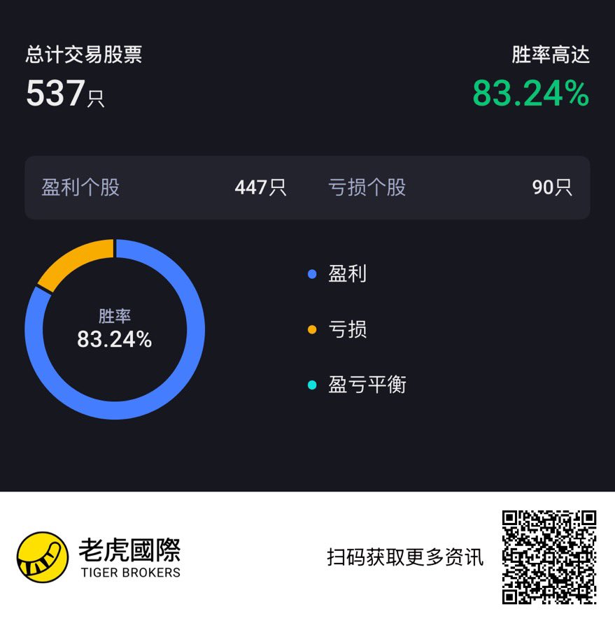 derekxiao tweet media