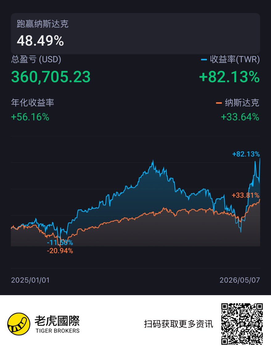 derekxiao tweet media