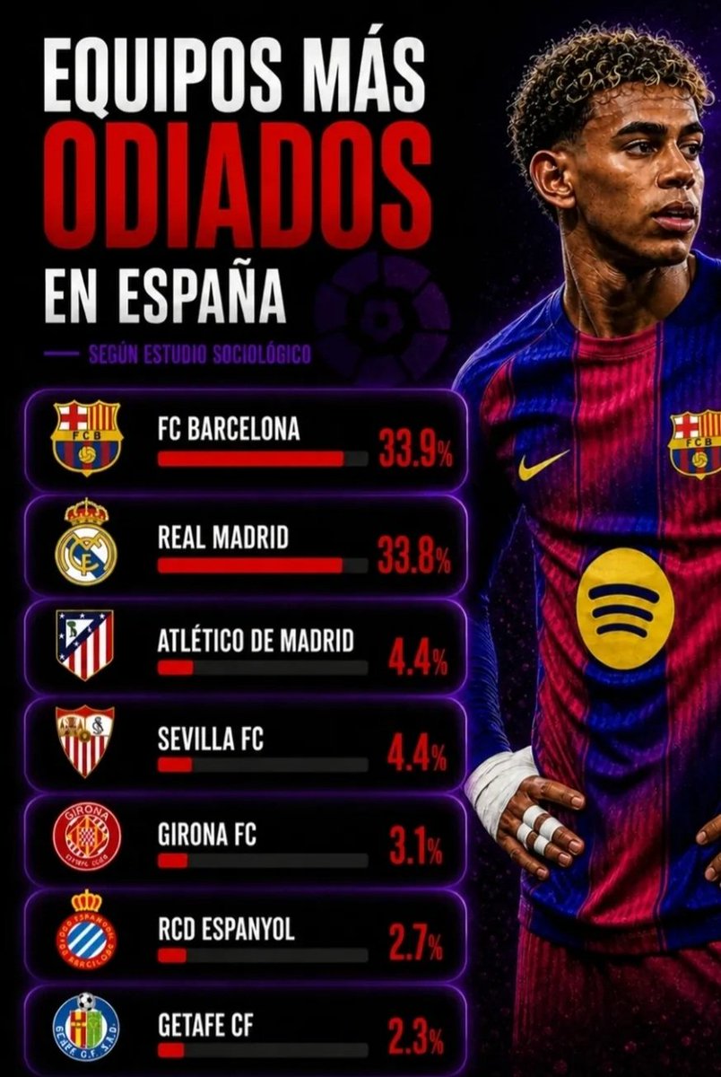 Fantasía Azulona tweet media