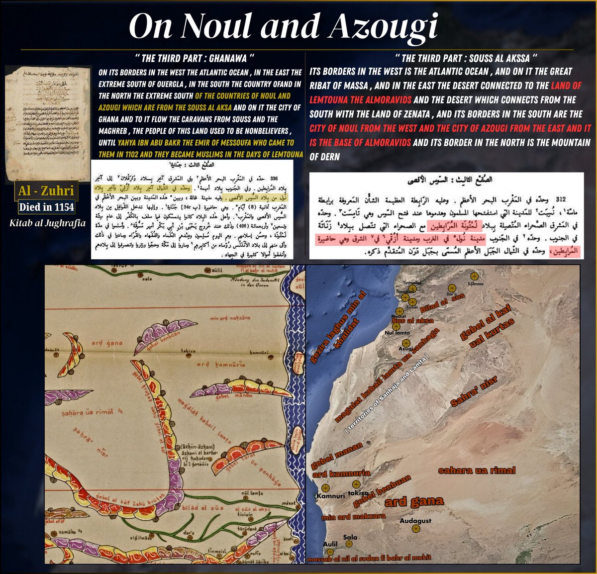 T96109's tweet photo. @tidranine @Jin_Sakkai @Maqitzara South of Saquia al Hamra is  considered Bilad Gnawa/ghana by Muslim historians, you are french arabic (🇫🇷🇩🇿) who knows nothing about the history of the region, Znaga tribes( Anbiya confederation ) of Al souss Al aqsa before islam invaded this land and make it sanhaji. https://t.co/7aJJQOS9D6