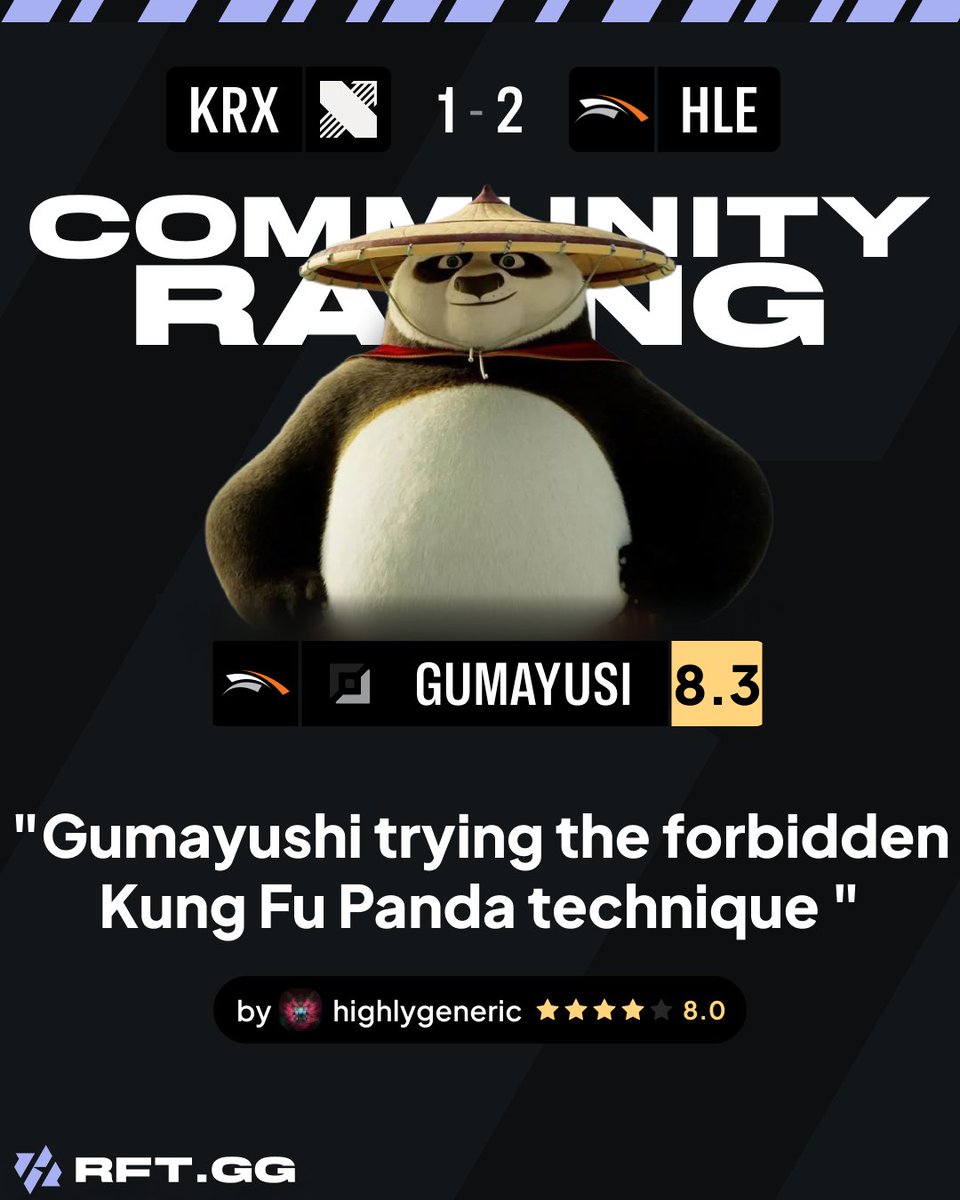 RFT.GG tweet media