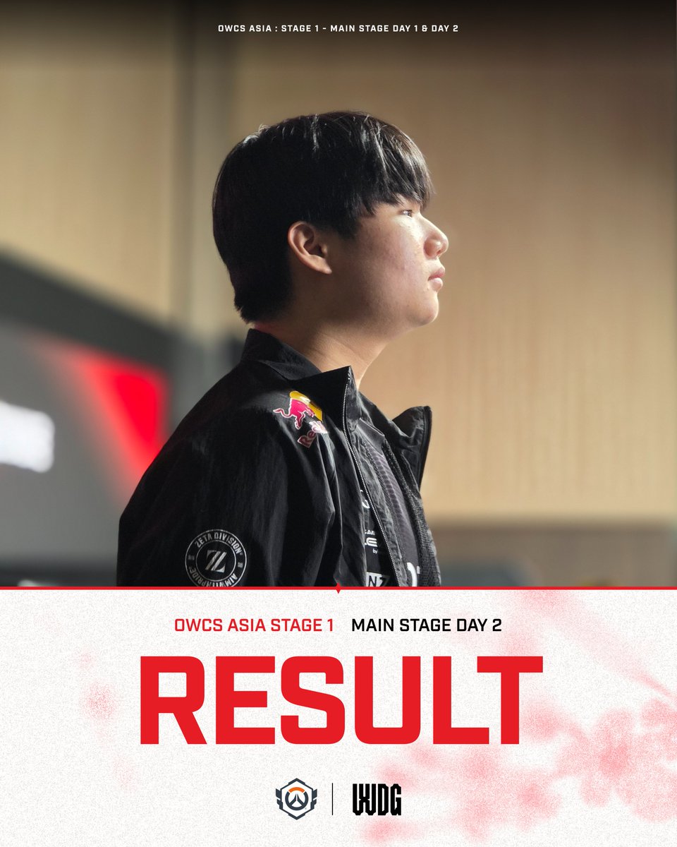 OW_Esports_Asia's tweet photo. TODAY'S RESULT｜2026 OWCS ASIA Stage 1 

OWCS ASIA Stage 1 - Main Stage가 종료되었습니다.
오늘의 경기 결과를 확인하세요🌸

Check out today’s match results!✅

#OWCSASIA https://t.co/gVo9b2HJo1