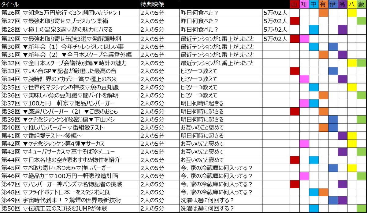 ぺんぞー🦀🦀🦀🦀🦀🦀🦀 tweet media