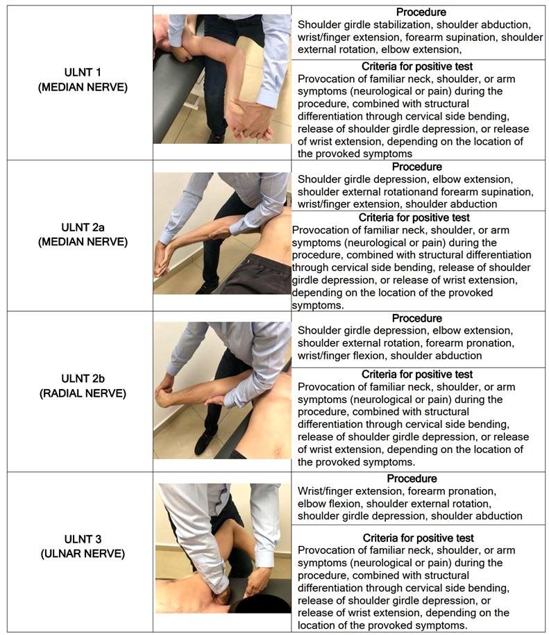 Physio Meets Science tweet media