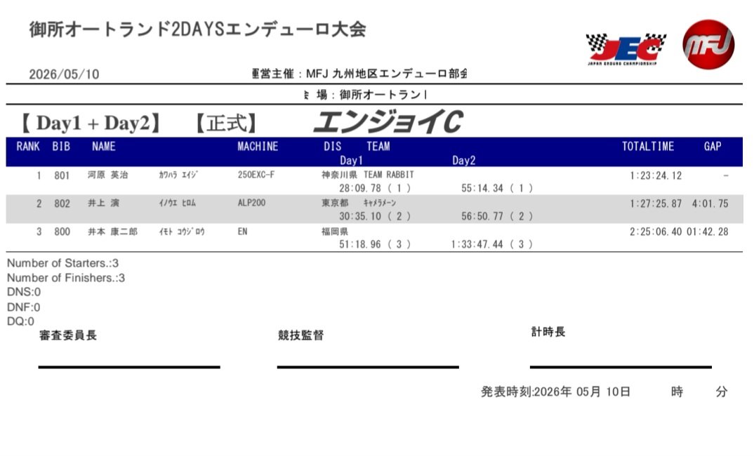 JEC 第2戦 6/20-21 プラザ阪下 tweet media