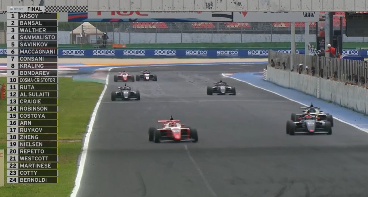 Feeder Motorsport tweet media
