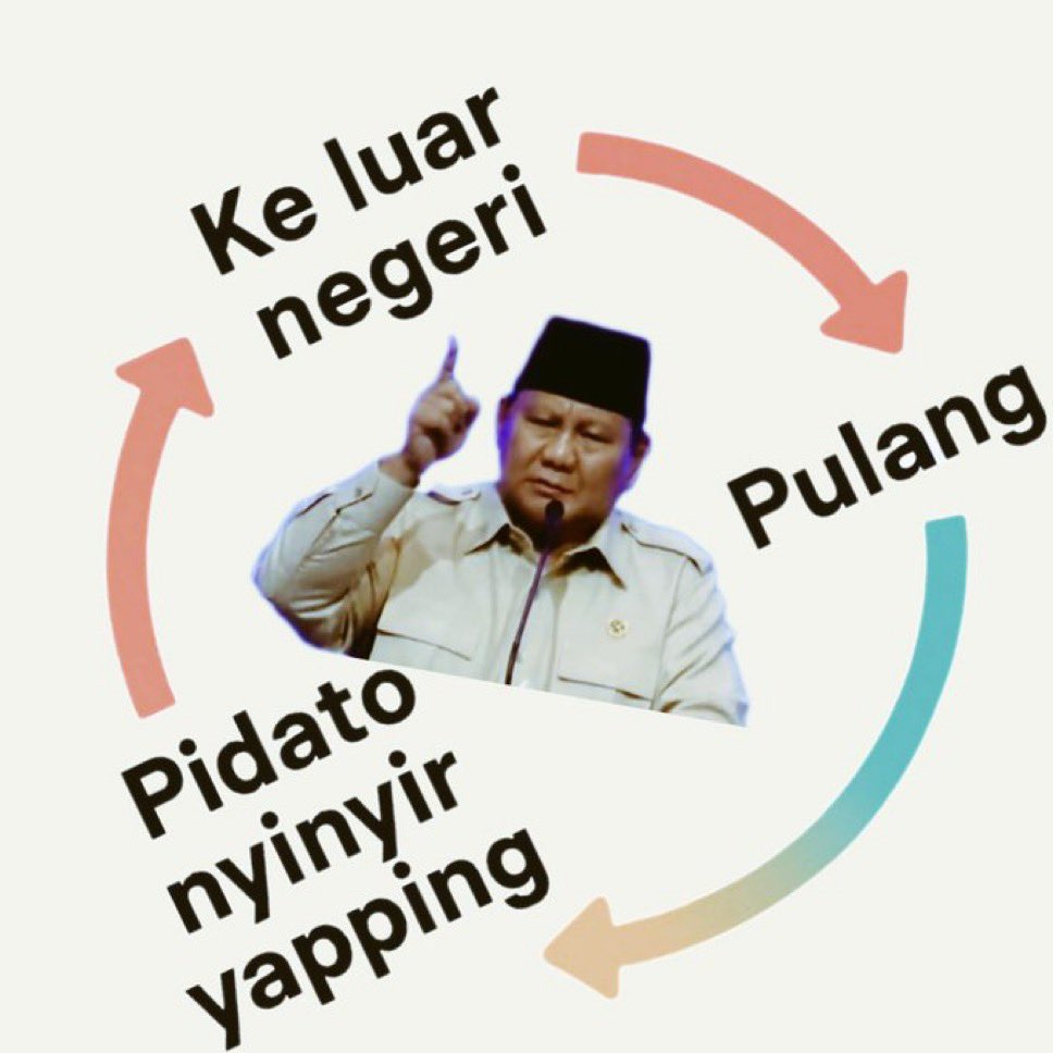 irularr_'s tweet photo. @KompasTV siklus wowok abis pulang world tour: https://t.co/8DAEXZy8fz