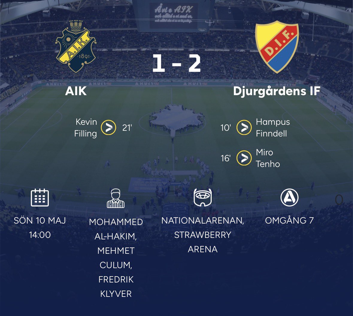 Förträfflig Djävulshäst - Supercupmästare 🏆 tweet media