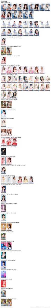 ゆいた tweet media