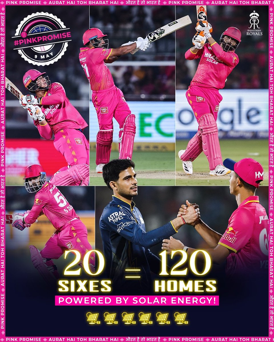 Rajasthan Royals tweet media