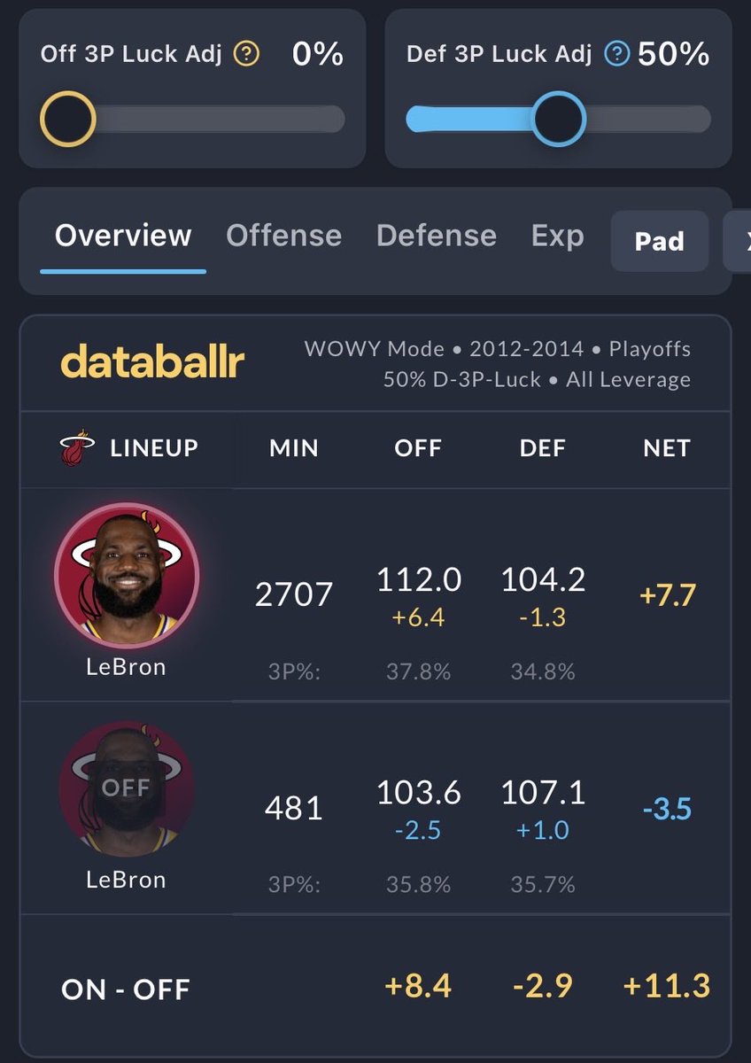 moose #protanking tweet media