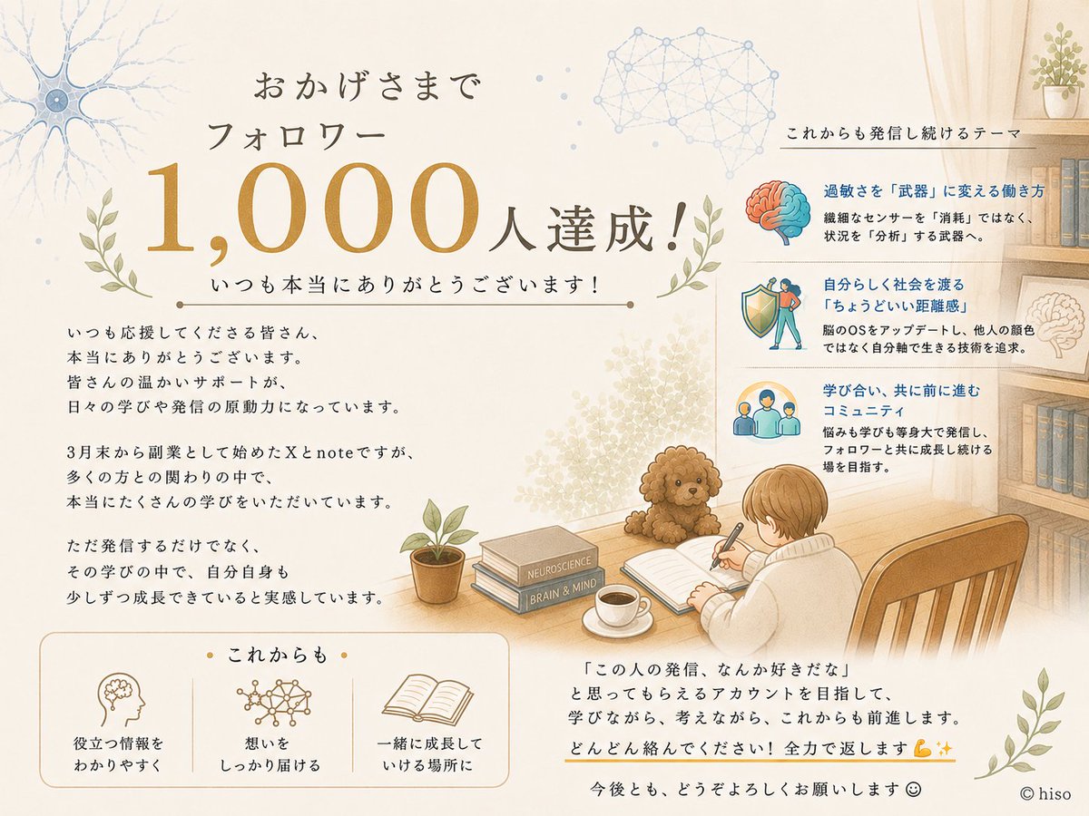 hiso｜過敏さを武器に変える働き方 tweet media
