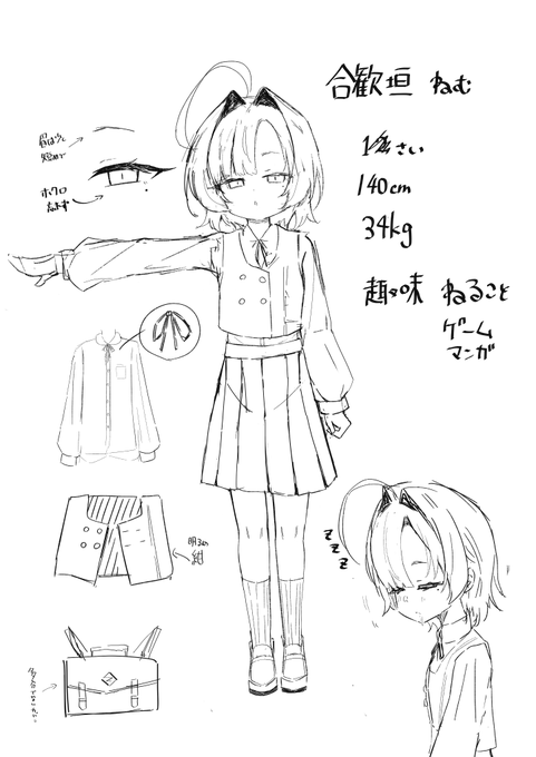 今回のCOMITIAのキャラ設定載せておこう 