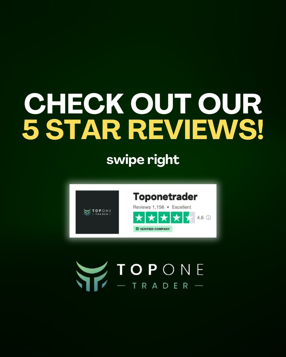 TopOneTrader tweet media